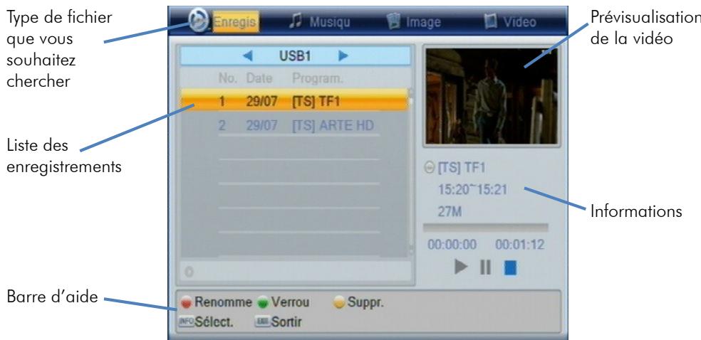 CGV ETIMO 2T-B - Enregistrer medias USB video - 2