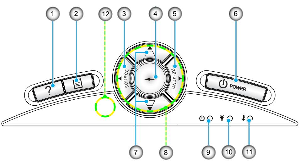 OPTOMA HD600X-LV - Panneau de commandes - 1