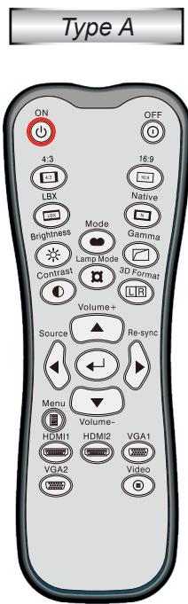 OPTOMA HD600X-LV - Commandes de l'utilisateur - 1