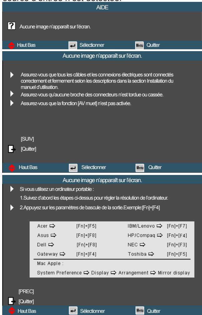 OPTOMA HD600X-LV - Commandes de l'utilisateur - 2