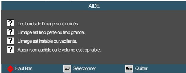 OPTOMA HD600X-LV - Commandes de l'utilisateur - 3