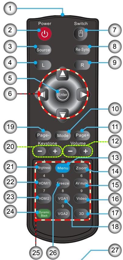 OPTOMA HD600X-LV - Télécommande - 4
