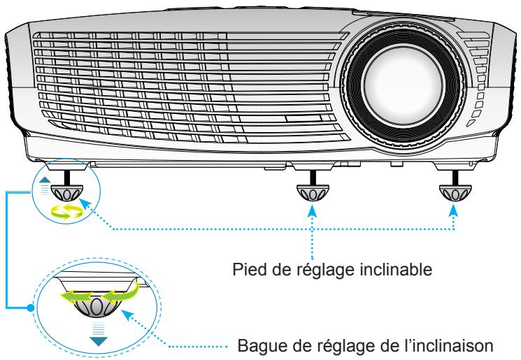 OPTOMA HD600X-LV - Réglage de la Hauteur du Projecteur - 1