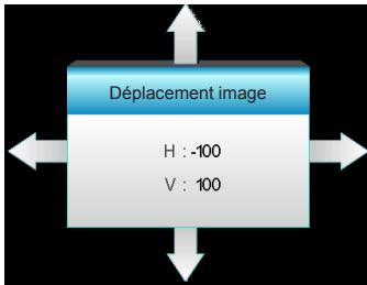 OPTOMA HD600X-LV - Déplacement image - 1