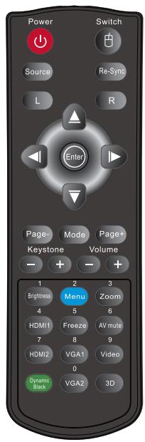 OPTOMA HD600X-LV - Commandes de l'utilisateur - 1