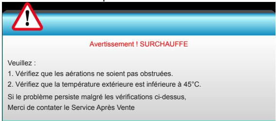 OPTOMA HD600X-LV - Messages de l'écran - 3