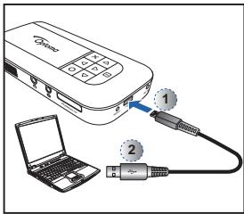OPTOMA PK120 - CONNECTEZ LASOURCE D'ENTRÉE - (ENTRÉE VIDÉO) - 1