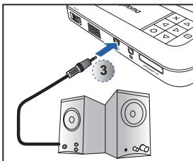OPTOMA PK120 - CONNECTEZ LASOURCE D'ENTRÉE - ENTRÉE VIDÉO - 1