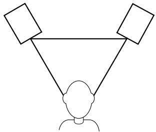 M-AUDIO STUDIOPHILE AV 40 - 5 - 1