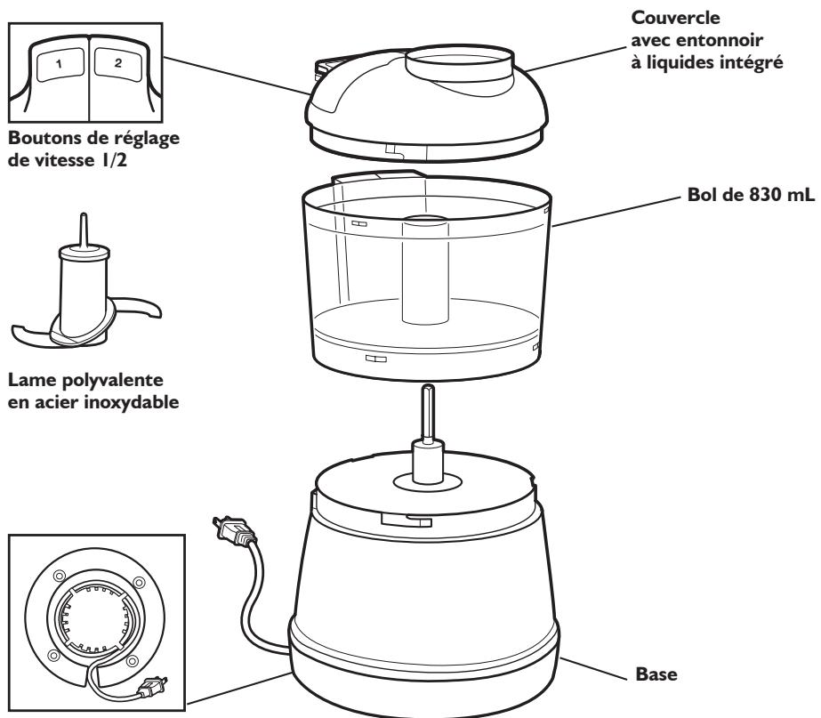 KITCHENAID 5KFC3515ECU - Mise au rebut des déchets d'équipements électriques - 1