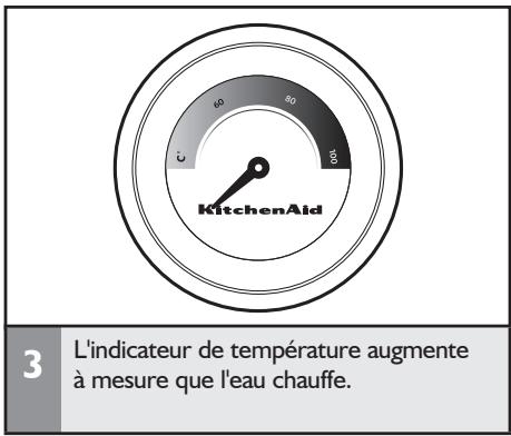 KITCHENAID ARTISAN 5KEK1522EFP - Avant la première utilisation - 7