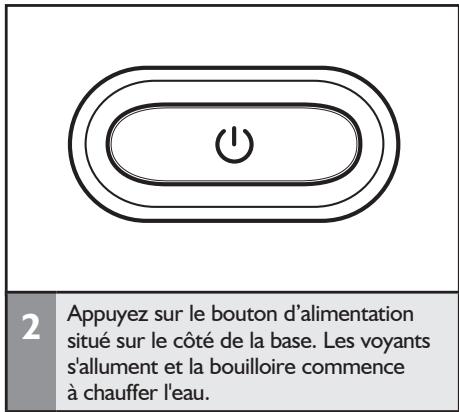 KITCHENAID ARTISAN 5KEK1522EMS - Avant la première utilisation - 6