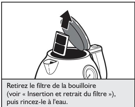 KITCHENAID ARTISAN 5KEK1522EMS - Nettoyage du filtré - 1