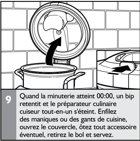 KITCHENAID 5KCF0103EER - Risque d'empoisonnement alimentaire - 1