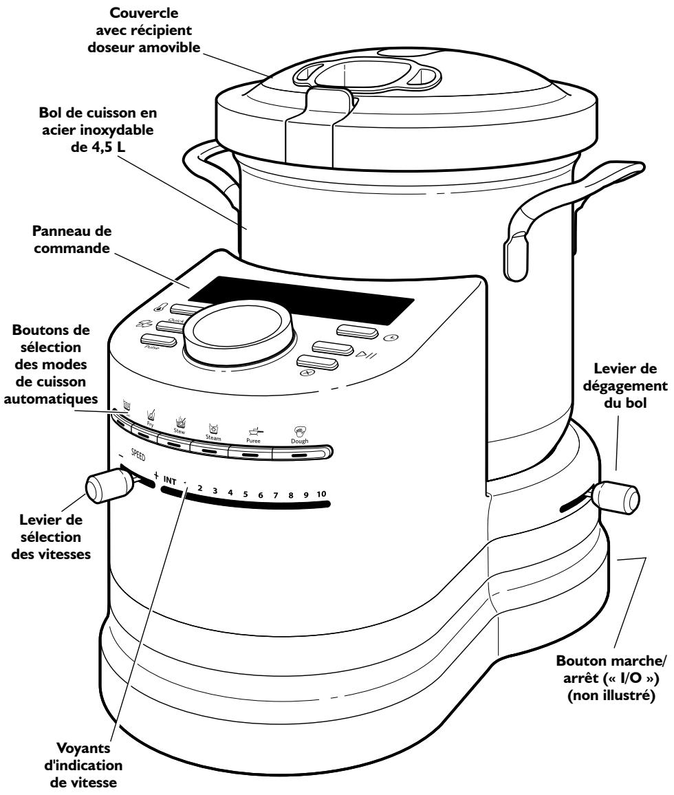 KITCHENAID 5KCF0103EER - Recyclage du produit - 1