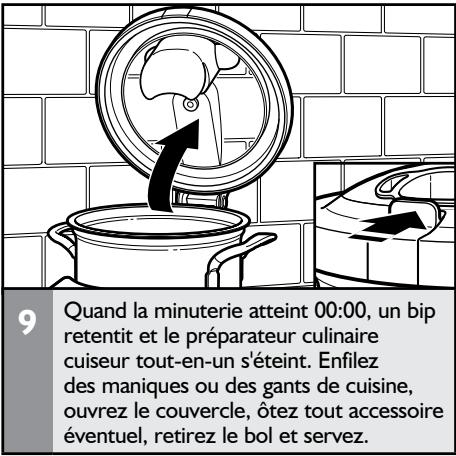 KITCHENAID 5KCF0103EFP - Risque d'empoisement alimentaire - 1