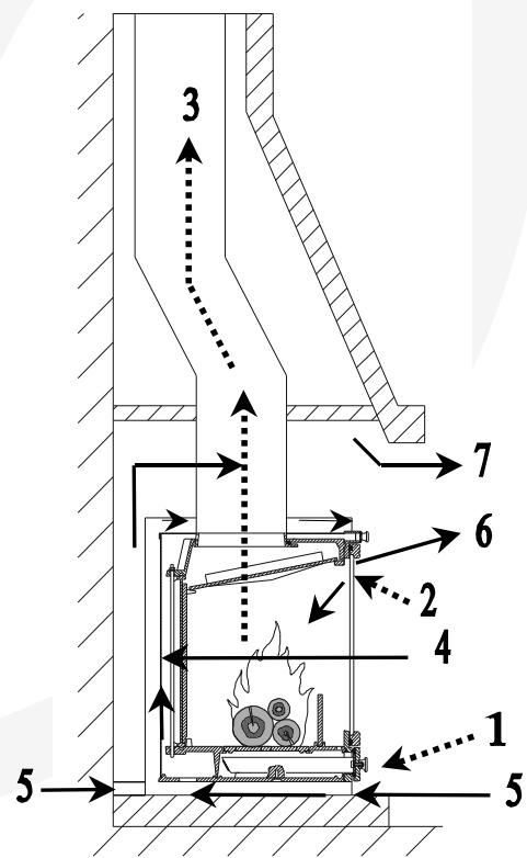 INVICTA MINOS 6772-44 - Pour la convection - 1