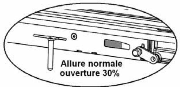 INVICTA ONDE 900 6592-44 - Organes de réglage - 3