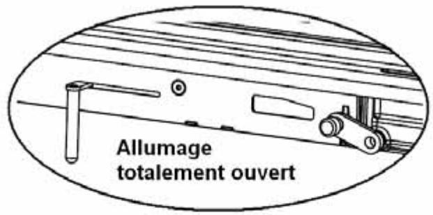 INVICTA SYMPHONIE 800 6583-44 - Organes de réglages : - 2