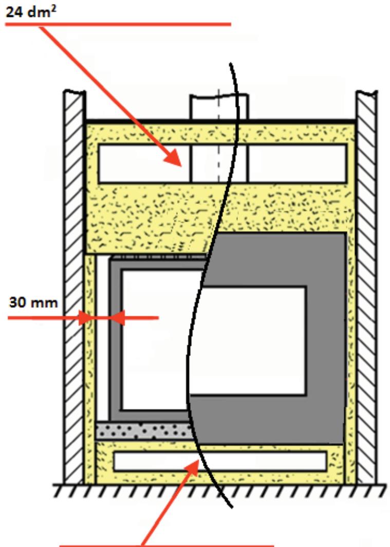 INVICTA SYMPHONIE 800 6583-44 - INSTRUCTIONS POUR L'ENCASTREMENT DE L'APPAREIL. - 1