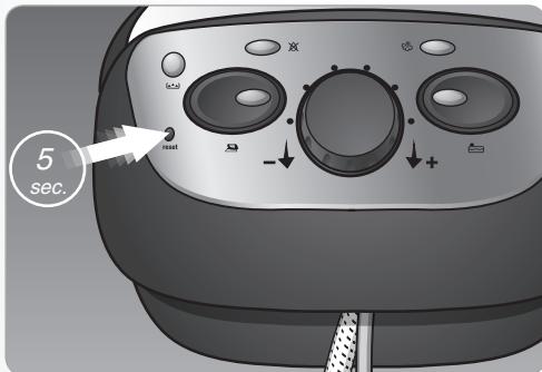 ASTORIA RC388A - Remarque importante - 2