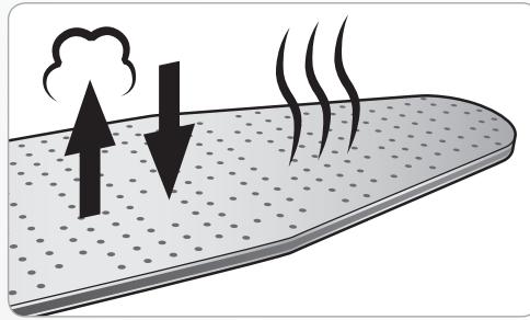 ASTORIA RC500A - Table active - 1