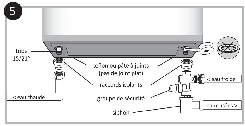 ARISTON 65L VELIS - OPERATIONS D'ENTRETIEN - 3