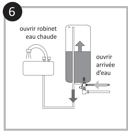 ARISTON 65L VELIS - OPERATIONS D'ENTRETIEN - 7