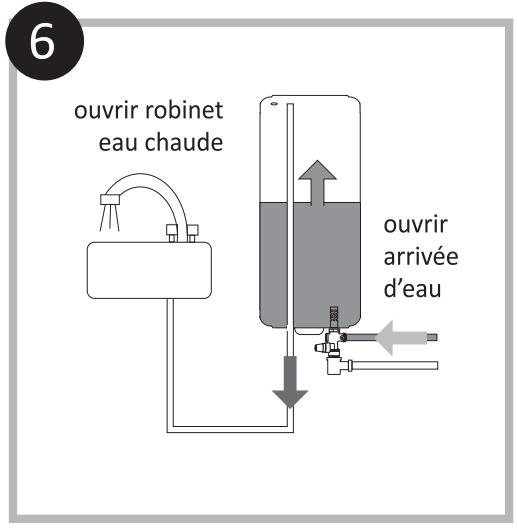 ARISTON 80L VELIS - OPERATIONS D'ENTRETIEN - 7