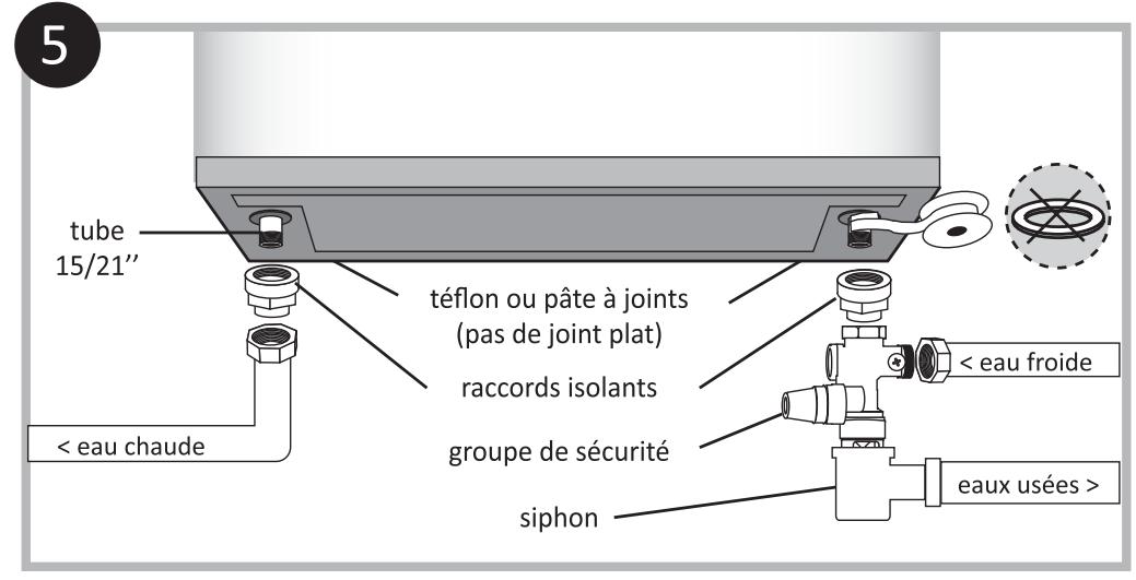 ARISTON 80L VELIS - OPERATIONS D'ENTRETIEN - 3