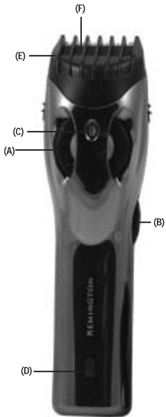 REMINGTON BHT2000 - Groomer Parts - 2