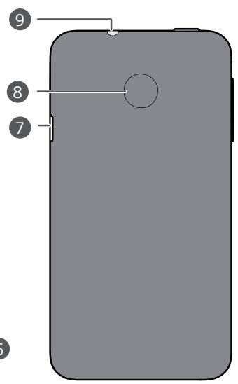 HUAWEI Y330 - Votre téléphone en un coup d'oeil - 2