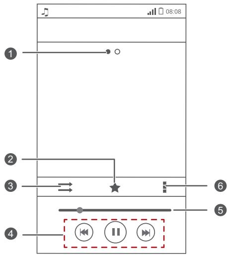 HUAWEI Y330 - Écouter de la musique - 2
