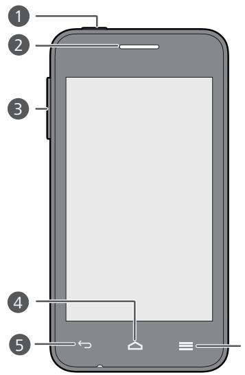 HUAWEI Y330 - Votre téléphone en un coup d'oeil - 1