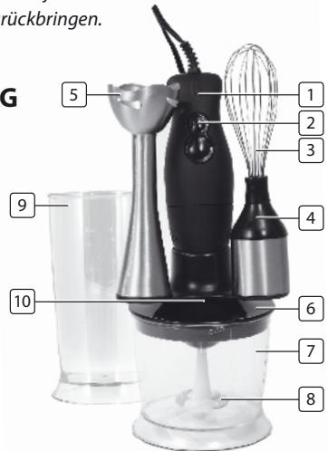 TRISTAR MX-4146 - TEILEBESCHREIBUNG - 1