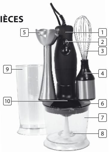 TRISTAR MX-4146 - DESCRIPTION DES PIECES - 1