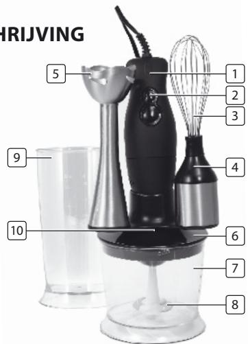 TRISTAR MX-4146 - ONDERDELENBESCHRIJVING - 1