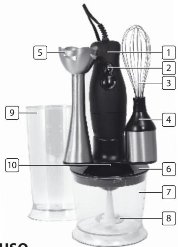 TRISTAR MX-4146 - DESCRIPCION DE LOS COMPONENTES - 1