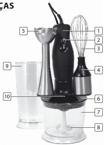 TRISTAR MX-4146 - DESCRÉÇÃO DAS PEÇAS - 1