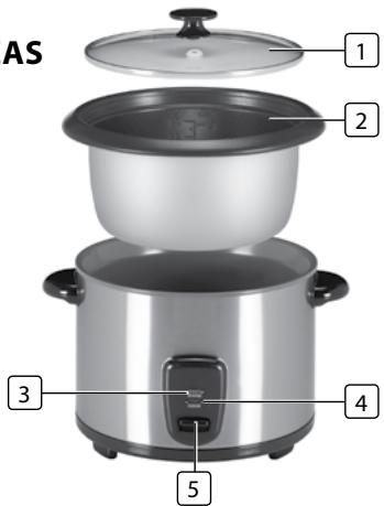 TRISTAR RK-6112 - DESCRIPCION DE LAS PIEZAS - 2