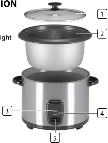 TRISTAR RK-6112 - PARTS DESCRIPTION - 2