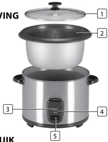 TRISTAR RK-6114 - ONDERDELENBESCHRIJVING - 2