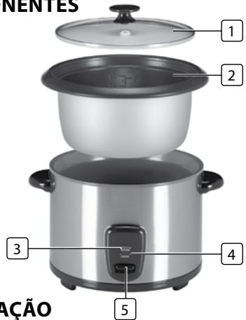 TRISTAR RK-6114 - DESCRÉÂO DOS COMPONENTES - 2