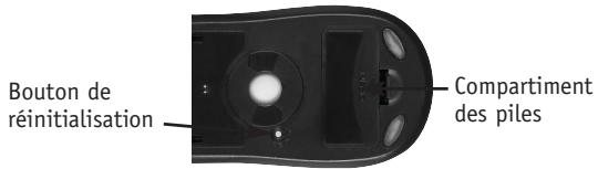 BELKIN CLAVIER ET SOURIS SANS FIL - Installation du matériel - 2