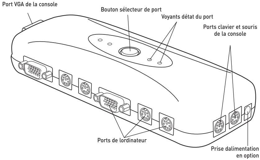 BELKIN PS/2 #F1DJ104PEAB - Switch KVM à 4 ports PS/2 : - 1