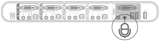BELKIN SWITCH KVM SOHO - Branchements audio - 2