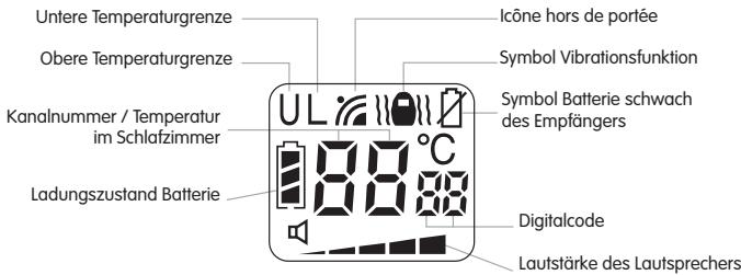 BABYMOOV BABYPHONE HIGH CARE - Ladestation - 1