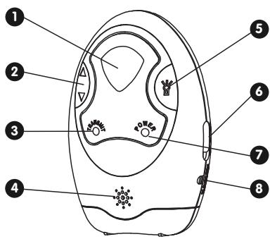 BABYMOOV EXPERT CAR A014301 - COMMANDES - CONTROLS - BEDIENELEMENTE - BEDIENINGSKNOPPEN MANDOS - COMANDOS - COMANDI - VEZERLÉS - OVLÁDACÍ PRVKY ΣXEΔIAPAMMA TΩN MONAΔΩN - 1