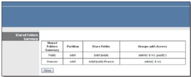 LINKSYS WRT160NL - Shared Folders Summary - 1