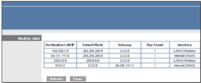 LINKSYS WRT160N - Static Routing - 1